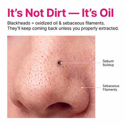 Pore Cleanser